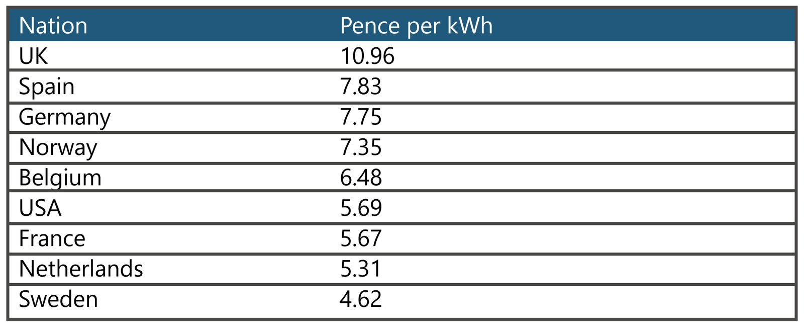 Ownership-Structure-of-Ports-Serving-as-a-Double-Edged-Sword-for-Shore-Power-in-the-UK-03