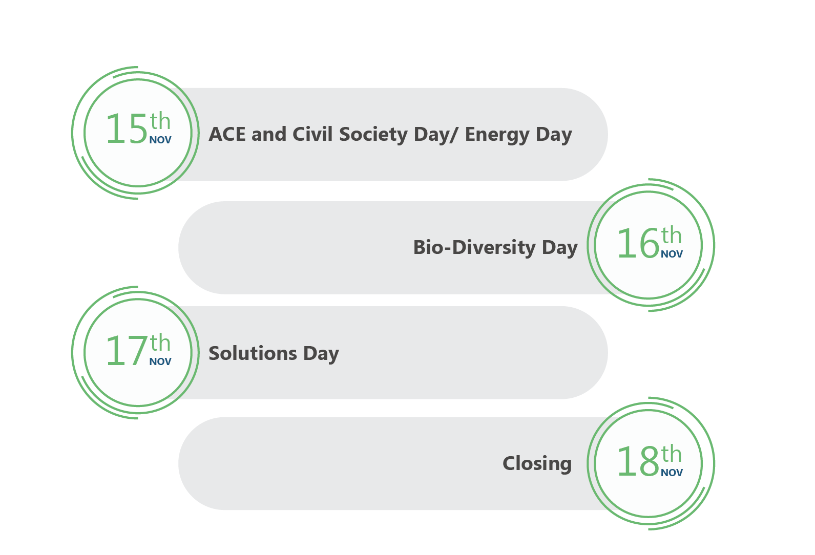 The 2022 United Nations Climate Change Conference-01