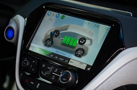 Electric Vehicle Charging Infrastructure in ASEAN: Need of the Hour and Challenges in Way