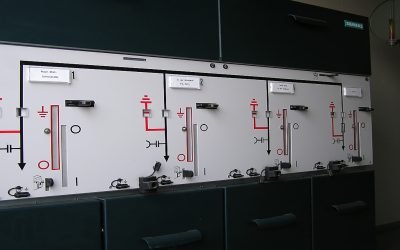The Current Landscape of MV Switchgear Market in GCC